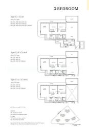 Chuan Park (D19), Condominium #630217111